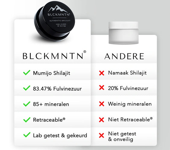 Hoe herken je pure en slechte kwaliteit shilajit resin
