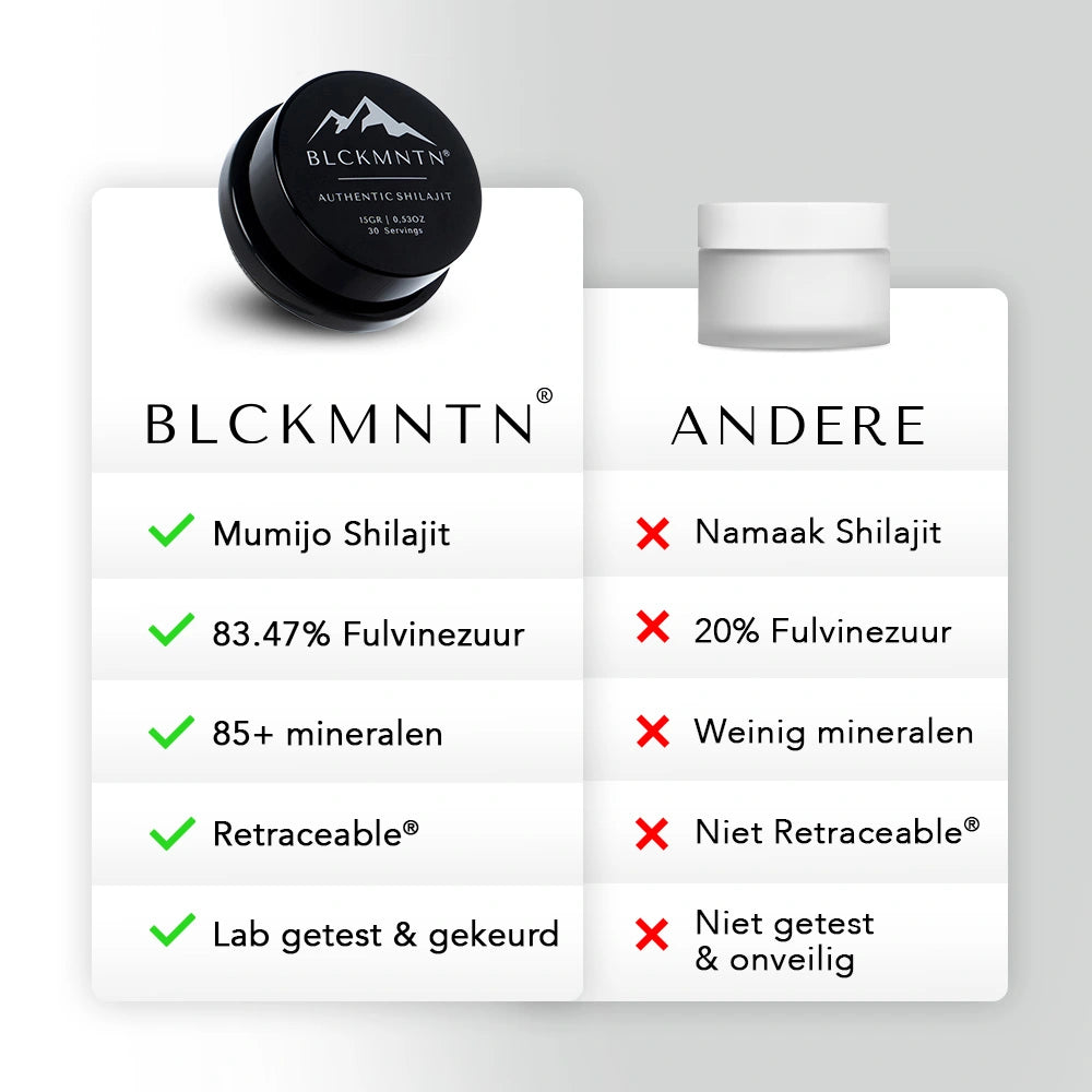 Hoe herken je pure en slechte kwaliteit shilajit resin
