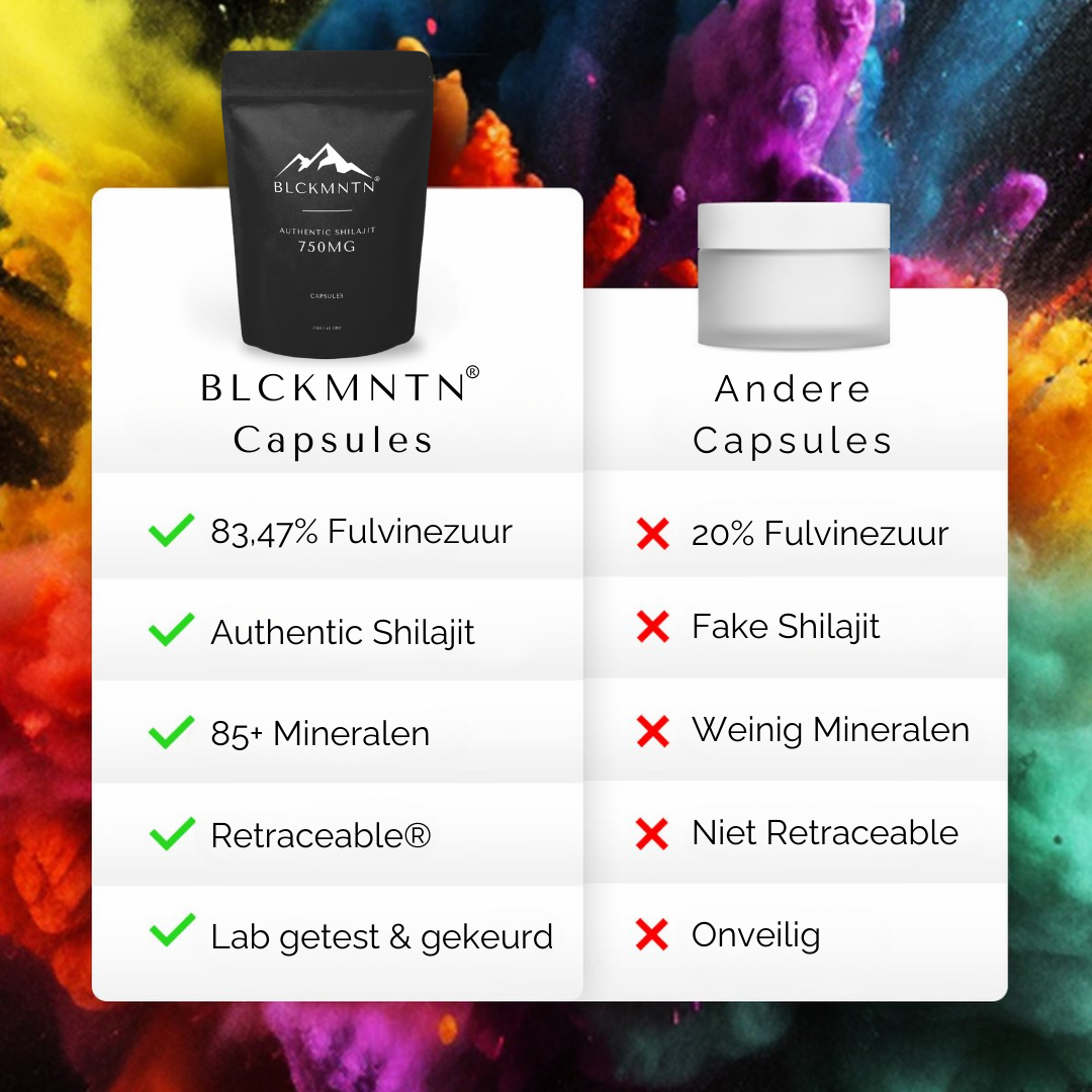 BLCKMNTN® Authentic Shilajit 60 Caps 750MG inclusief e-book