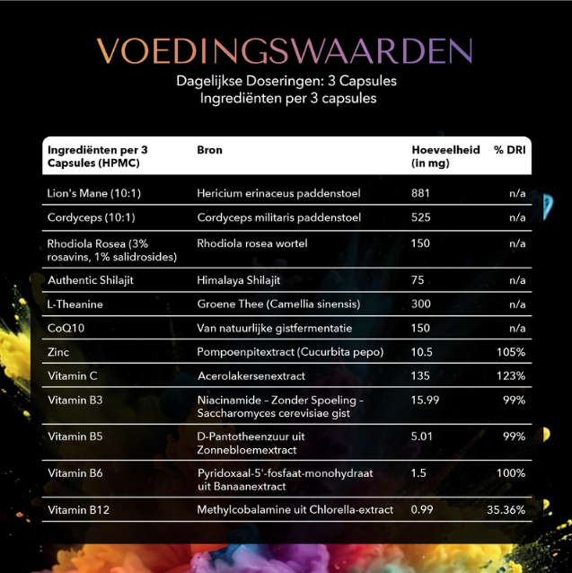 BLCKMNTN® Unlimited+