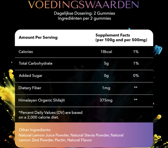 NIEUW | Authentic Shilajit Gummies Gold | 60 PCS