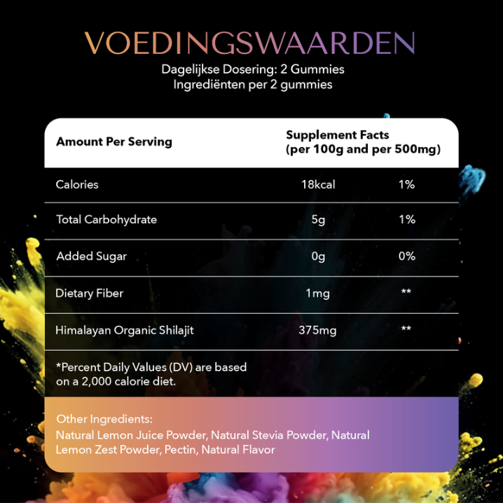NIEUW | Authentic Shilajit Gummies Gold | 60 PCS