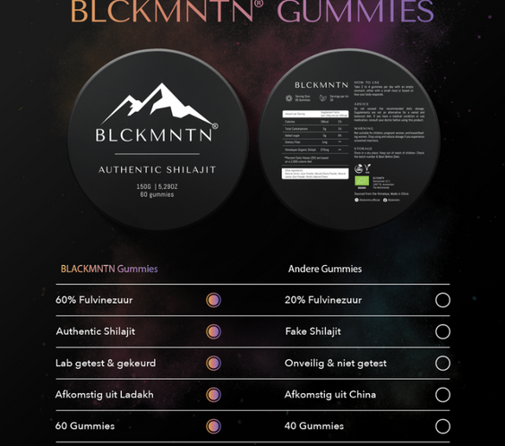 NIEUW | Authentic Shilajit Gummies Gold | 60 PCS